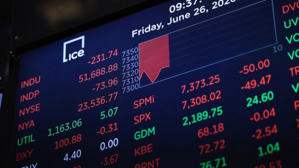 Недешевый интеллект: кто заплатит по долгам после IPO OpenAI и Anthropic Недешевый интеллект: кто заплатит по долгам после IPO OpenAI и Anthropic